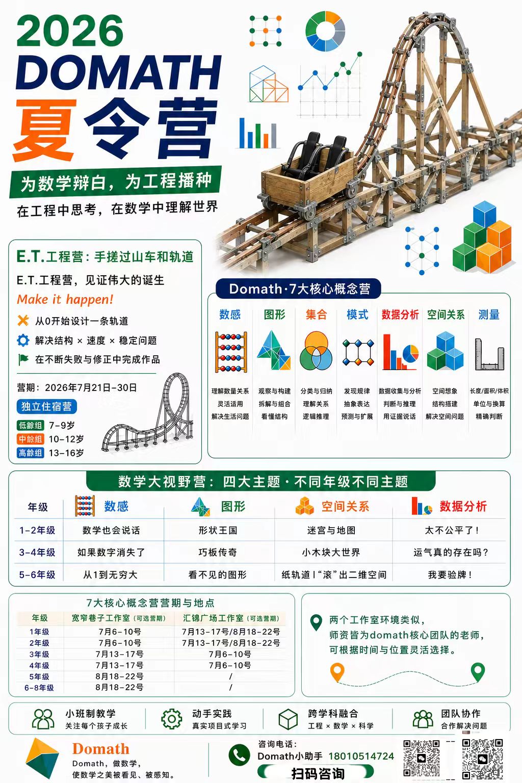 2026 Domath 夏令营